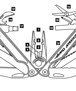 Leatherman Charge TTi