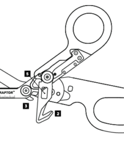 Leatherman Raptor 5 Leatherman Raptor -Pocket Knives sales raptor scheme