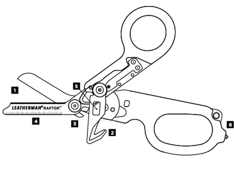 Leatherman Raptor 3 Leatherman Raptor - Image 3