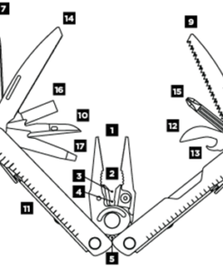 Leatherman Rebar Black -Pocket Knives sales rebar scheme