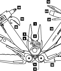 Leatherman Surge -Pocket Knives sales tools surge